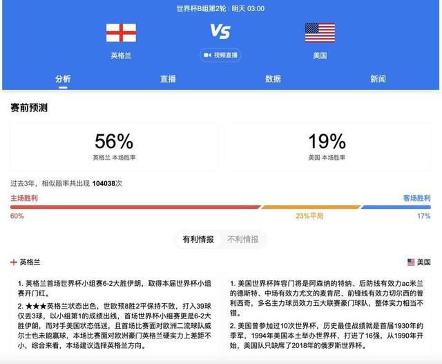伦理导航
